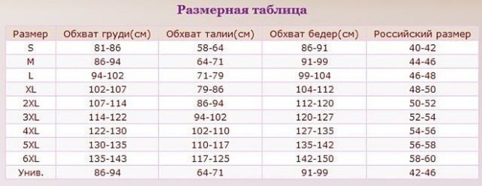 Благоприятные дни для хим завивки в мае