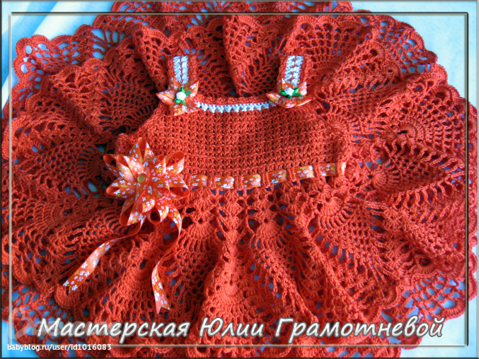 Выращивание вешенки грибов как бизнес 21