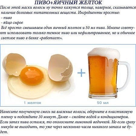 Как сделать быстро маску для волос Как сделать быстро маску для волос