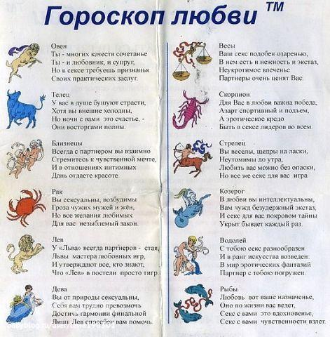 Гороскоп по именам шуточный Гороскоп по именам шуточный
