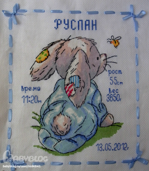 Блузка с открытыми плечами и рукавами выкройка Блузка с открытыми плечами и рукавами выкройка