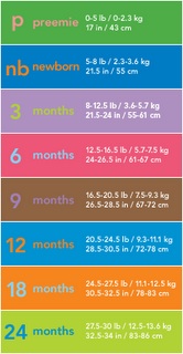 Carters Size Chart Kg