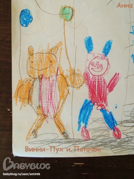 Учитесь рисовать карусель Учитесь рисовать карусель