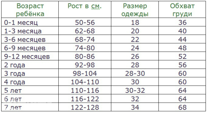 Мужские причёски с чубом Мужские причёски с чубом