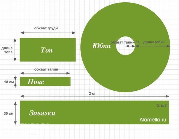Платье трансформер своими руками мастер класс