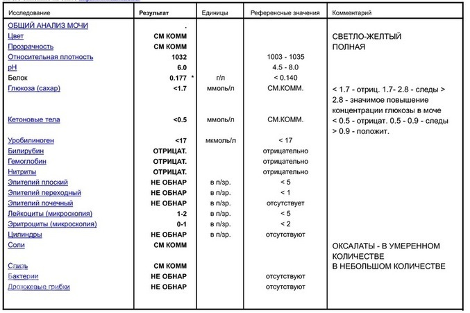 От чего у беременной чешутся ноги 14