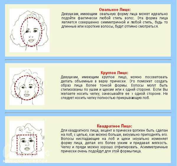 Коррекция для овальной формы лица Коррекция для овальной формы лица