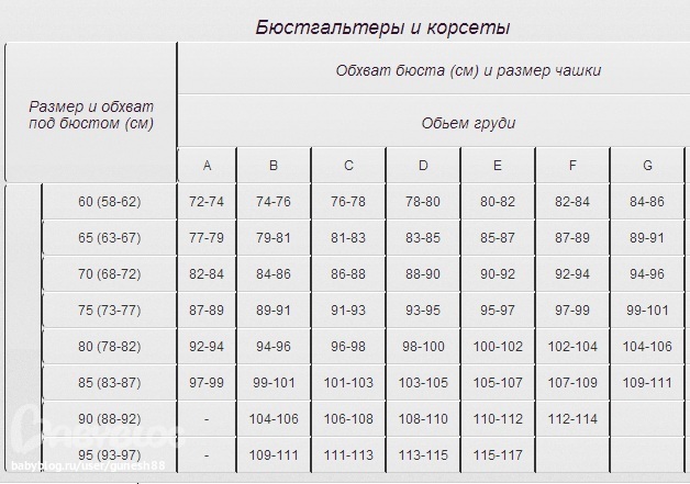 Бойфренд трахает худышку для увеличения размера груди