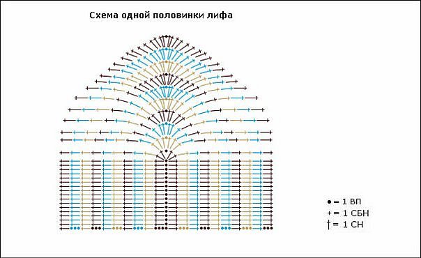 Выкройка юбок в школу для девочек Выкройка юбок в школу для девочек