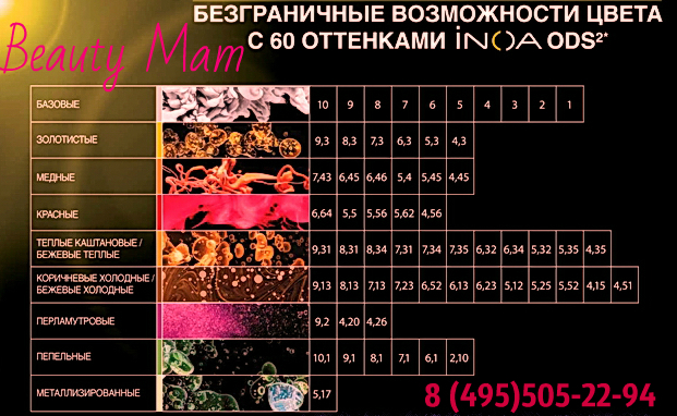 Стрижка для молодых мам Стрижка для молодых мам