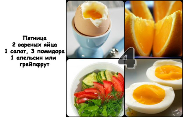 Старт 09.12. Отчет за четверг