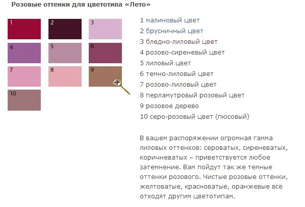 Цветное изображение с палитрой из 8 цветов имеет размер 100х200 точек какой информационный объем