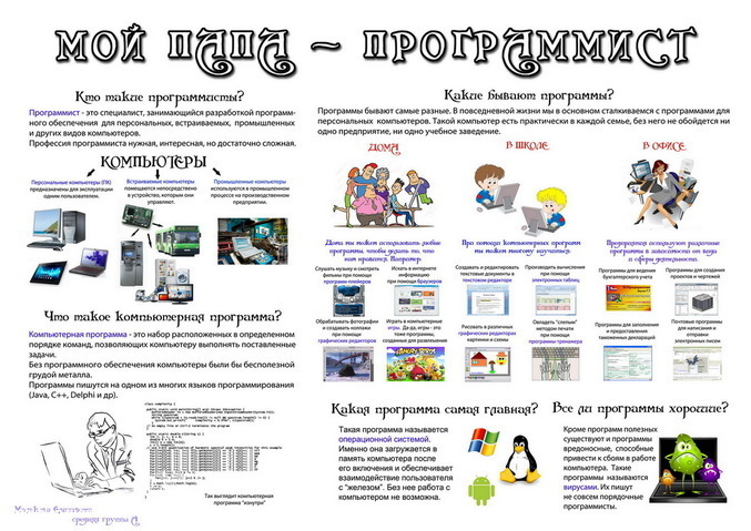 Проект по технологии 8 класс моя будущая профессия программист