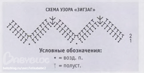 Зигзаг на схеме