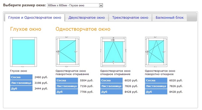 Расчет стеклопакета. Расчет площади окна. Площадь окна калькулятор. Как рассчитать размер окна. Как посчитать размер окна.
