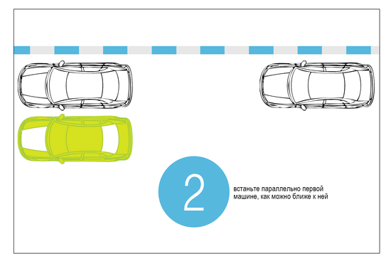 Парковка в картинках