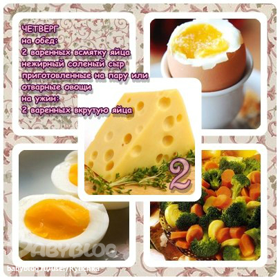 Старт 13/01. Отчет за среду 2 недели