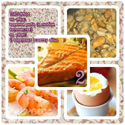 Старт 13/01. Отчет за четверг 2 недели