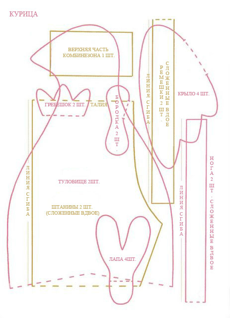 Тильда петух: выкройка мягкой игрушки для шитья