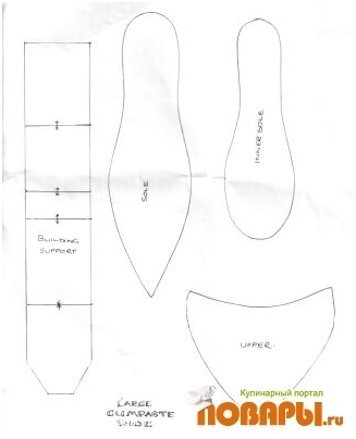 Выкройка для туфельки на торт