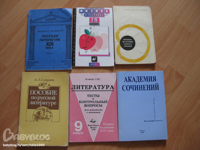 Решебник К Сборнику Бабаджана Решебник К Сборнику Бабаджана