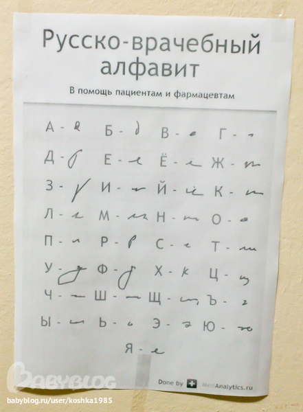 Секретный алфавит. Русско врачебный алфавит. Придумать свой язык. Русско врачебный алфавит в помощь пациентам. Секретный алфавит для личного.