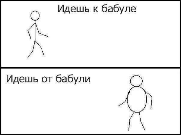 К бабушке не ходи. Бабуля идёт. Иду к бабуле иду от бабули. Иду к бабушке иду. К бабушке от бабушки.