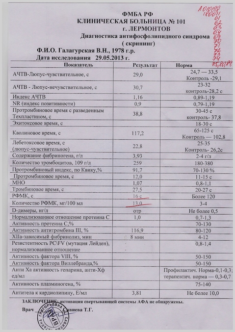 Анализ коагулограмма фото