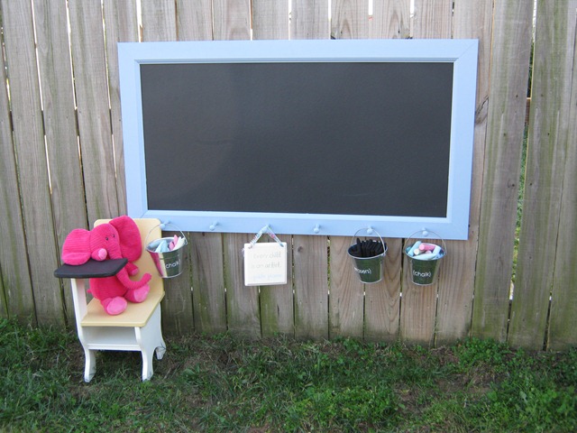 Масштабы рисования ))